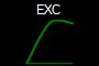 EXC